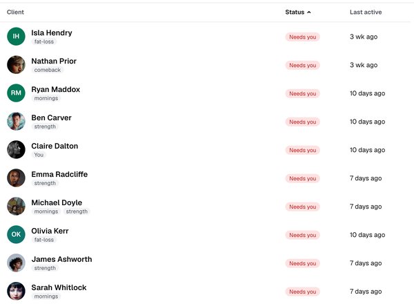 The Clients page with a Last active column: three weeks ago, ten days ago, seven days ago